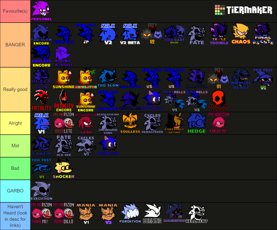 Vs Sonic Exe V2 5 Full Tierlist Tier List Community Rankings TierMaker