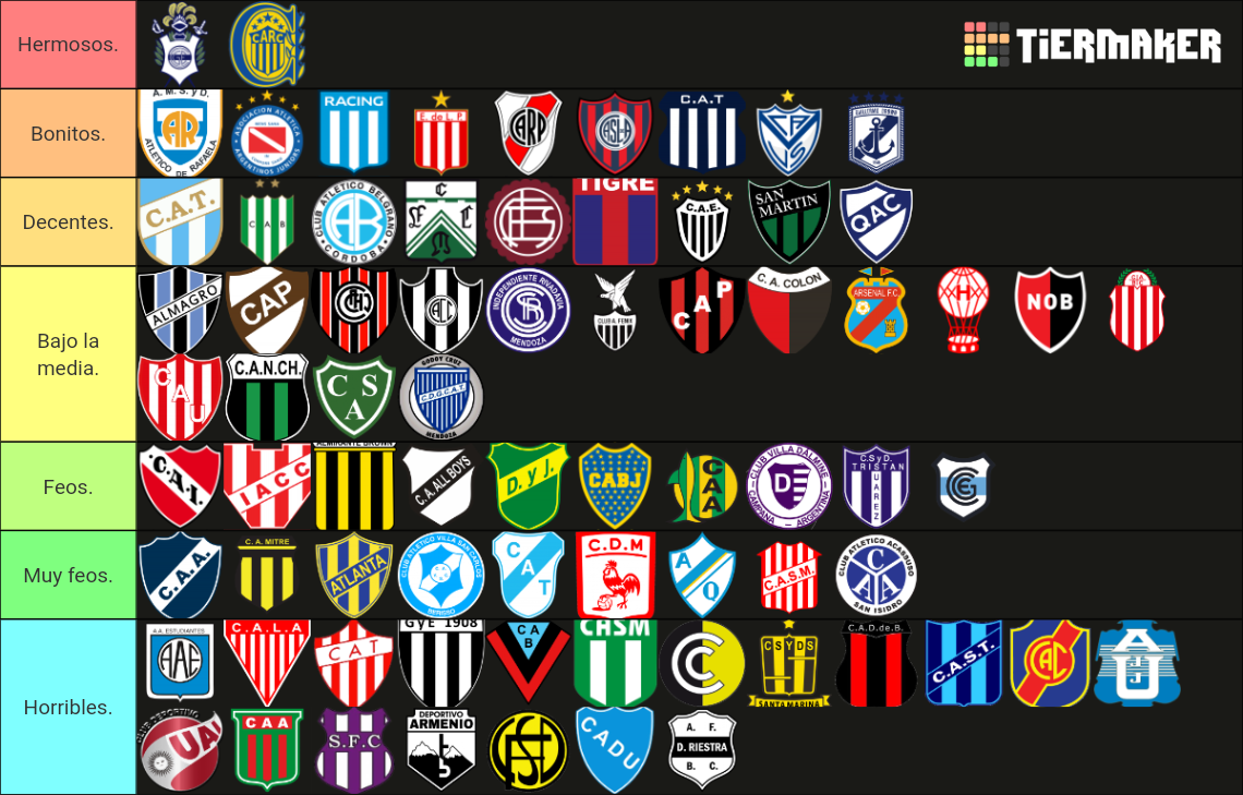 Escudos Del Futbol Argentino Tier List Community Rankings TierMaker