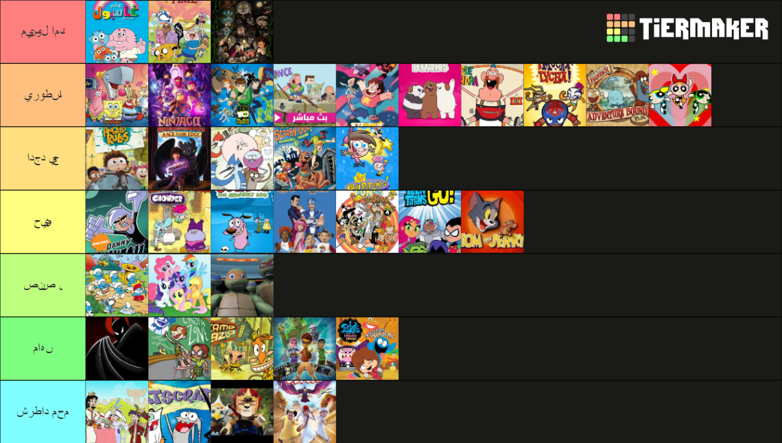 Cartoon Goats Tier List Community Rankings TierMaker