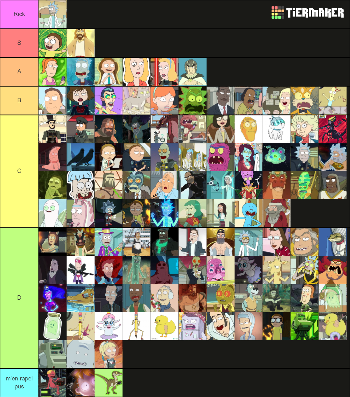 Rick And Morty All Characters Seasons Tier List Community Rankings