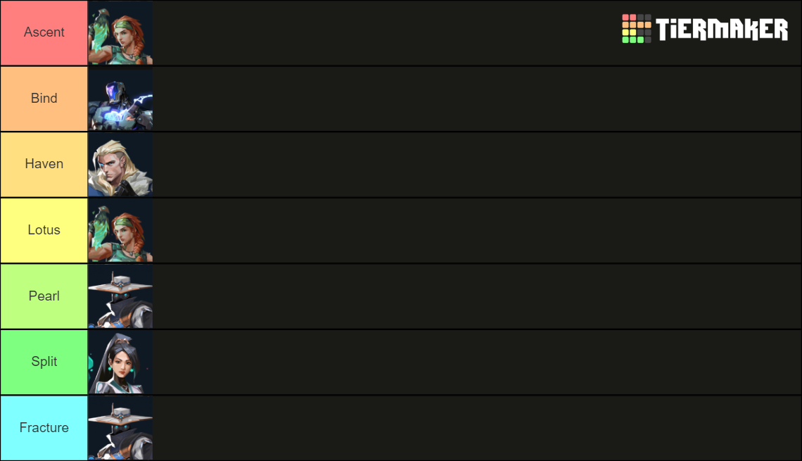 Setar Personagem Para Cada Mapa Tier List Community Rankings Tiermaker