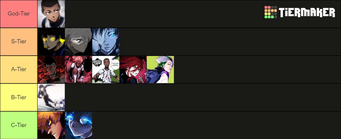 Striker Odyssey Weapons Tier List Community Rankings Tiermaker