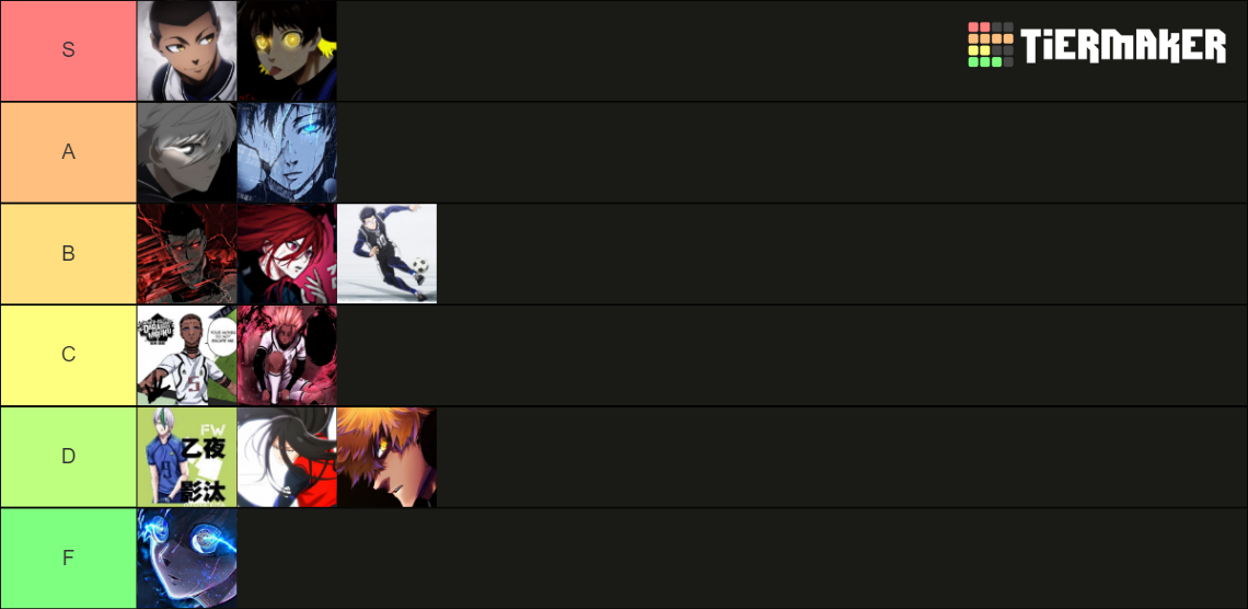 Striker Odyssey Tier List Community Rankings TierMaker