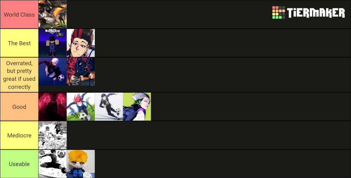 Striker Odyssey Weapons Ong Tier List Community Rankings Tiermaker