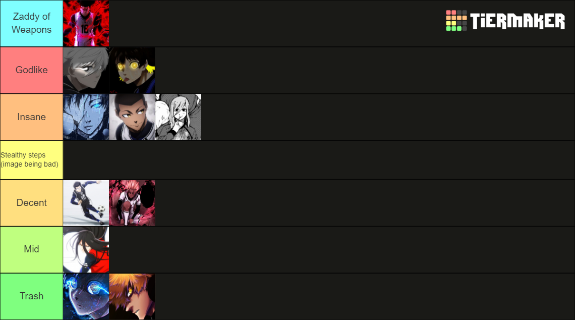 Striker Odyssey Weapon Tier List Community Rankings TierMaker