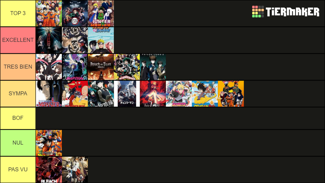 MANGAS ANIMES Tier List Community Rankings TierMaker