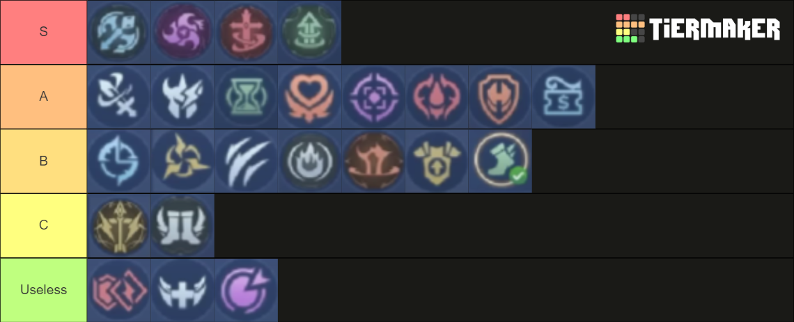 Mobile Legends Emblems Tier List Community Rankings TierMaker