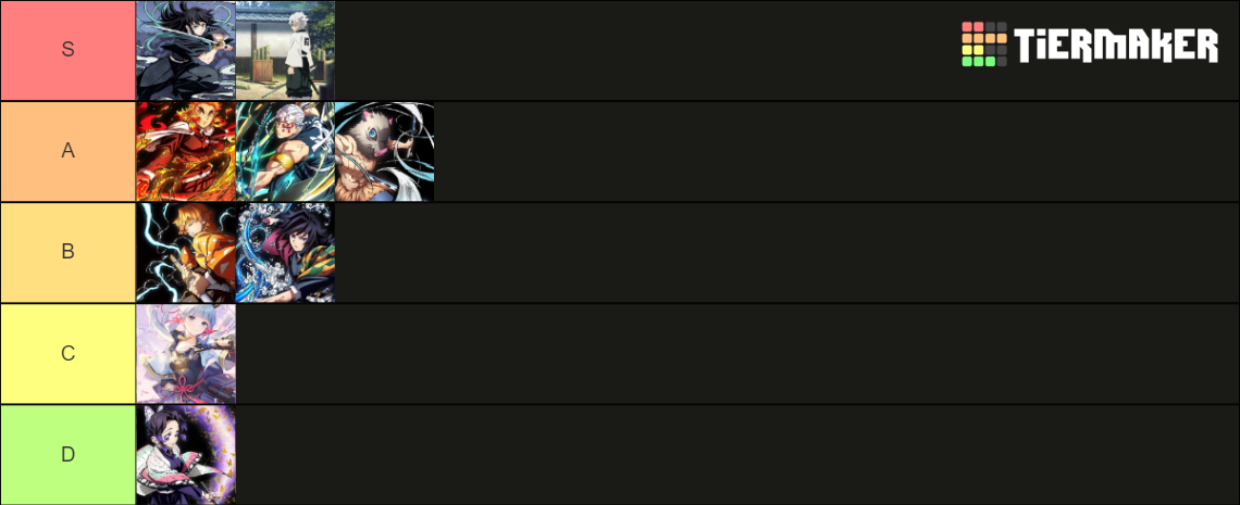 Project Slayers Breathing Styles Tier List Community Rankings