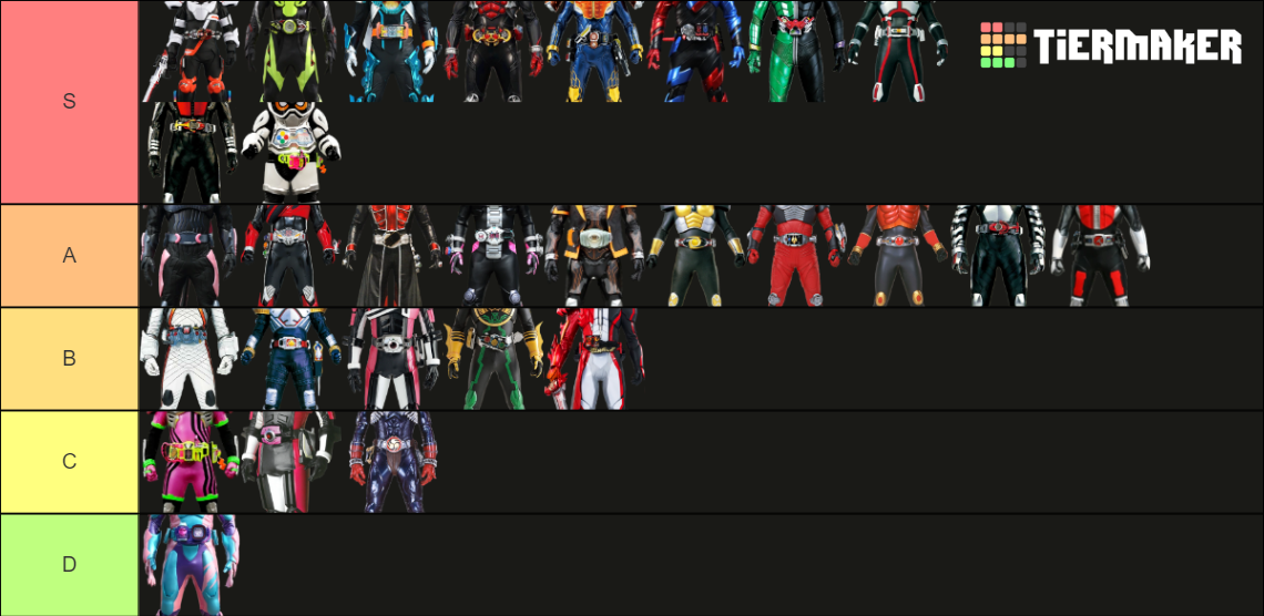 Primary Kamen Riders Tier List Community Rankings Tiermaker