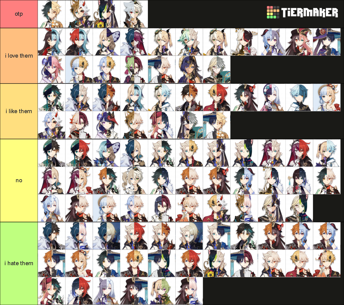 Genshin Impact Ship Tierlist Tier List Community Rankings