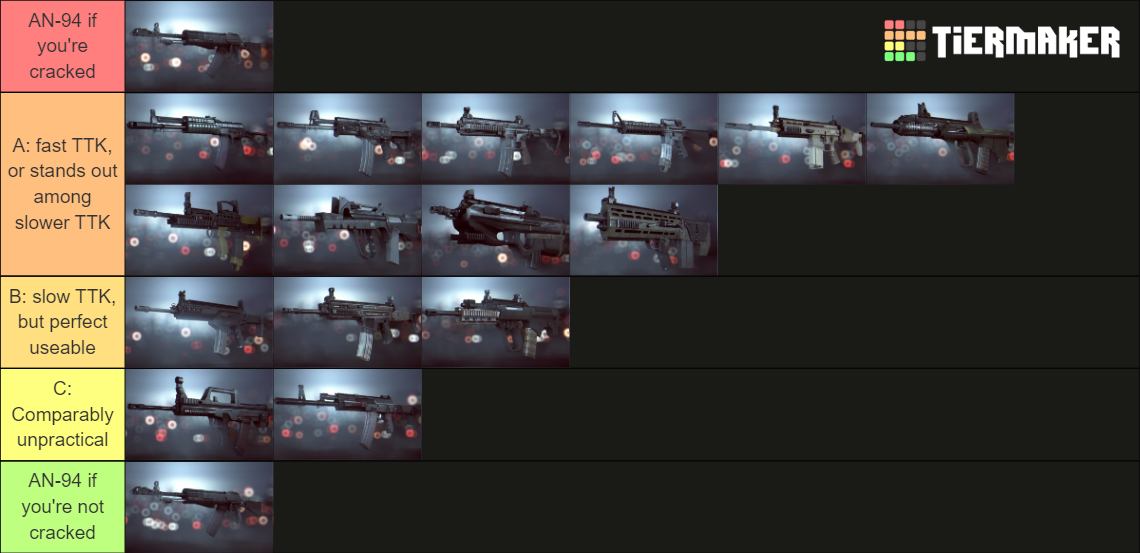 Battlefield 4 Assault Rifles Tier List Community Rankings TierMaker