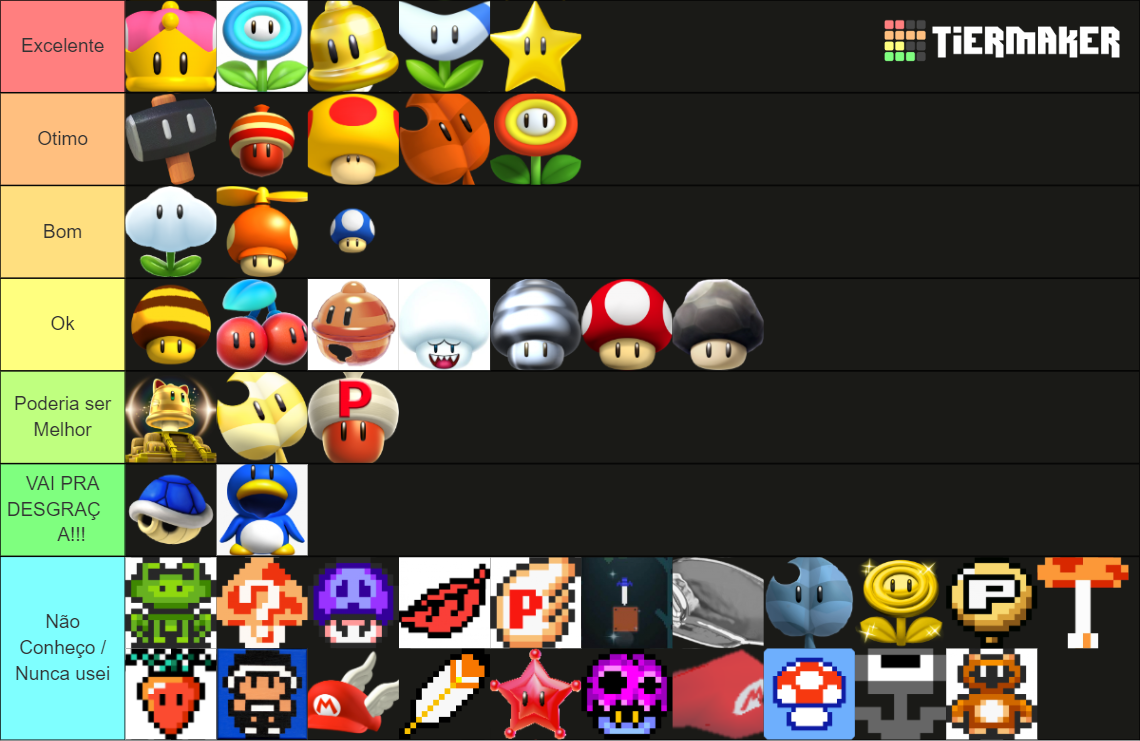 Mario Power Ups Tier List Community Rankings TierMaker