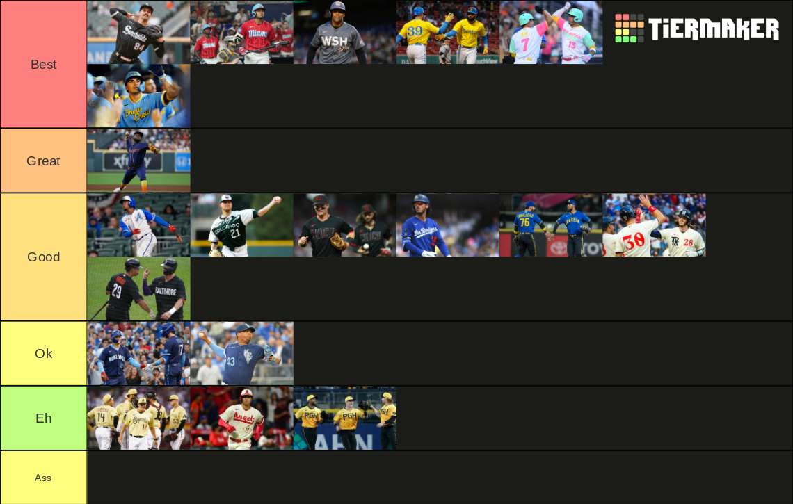 City Connect Jerseys Tier List Community Rankings Tiermaker