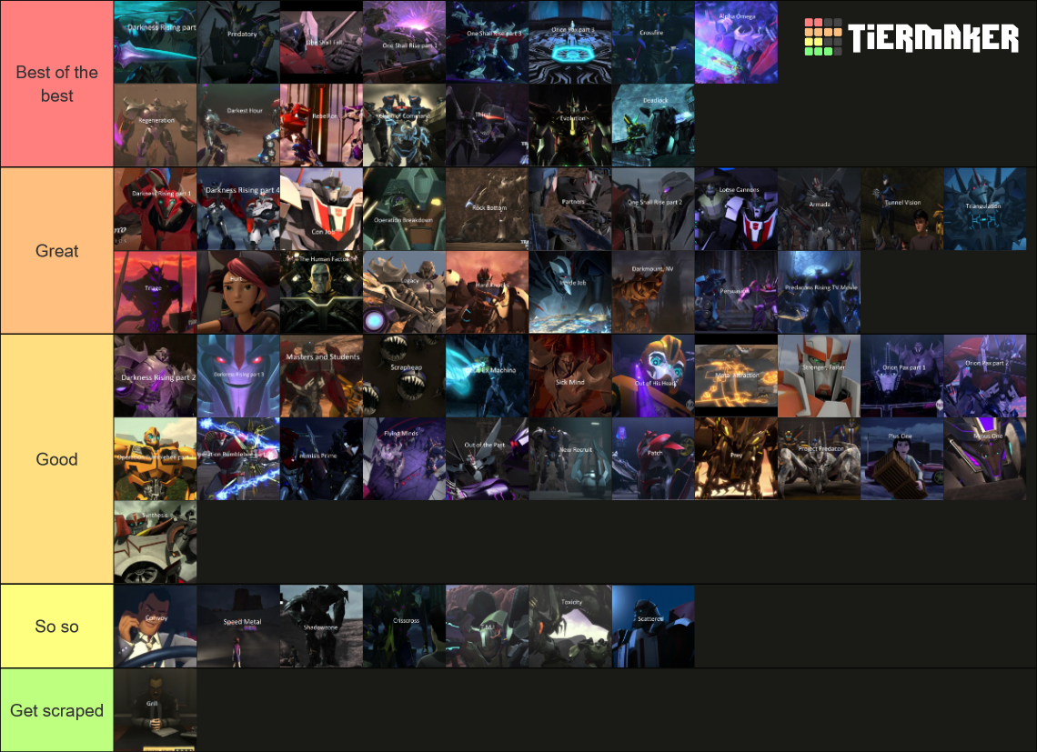 Transformers Prime Episodes Tier List Community Rankings TierMaker