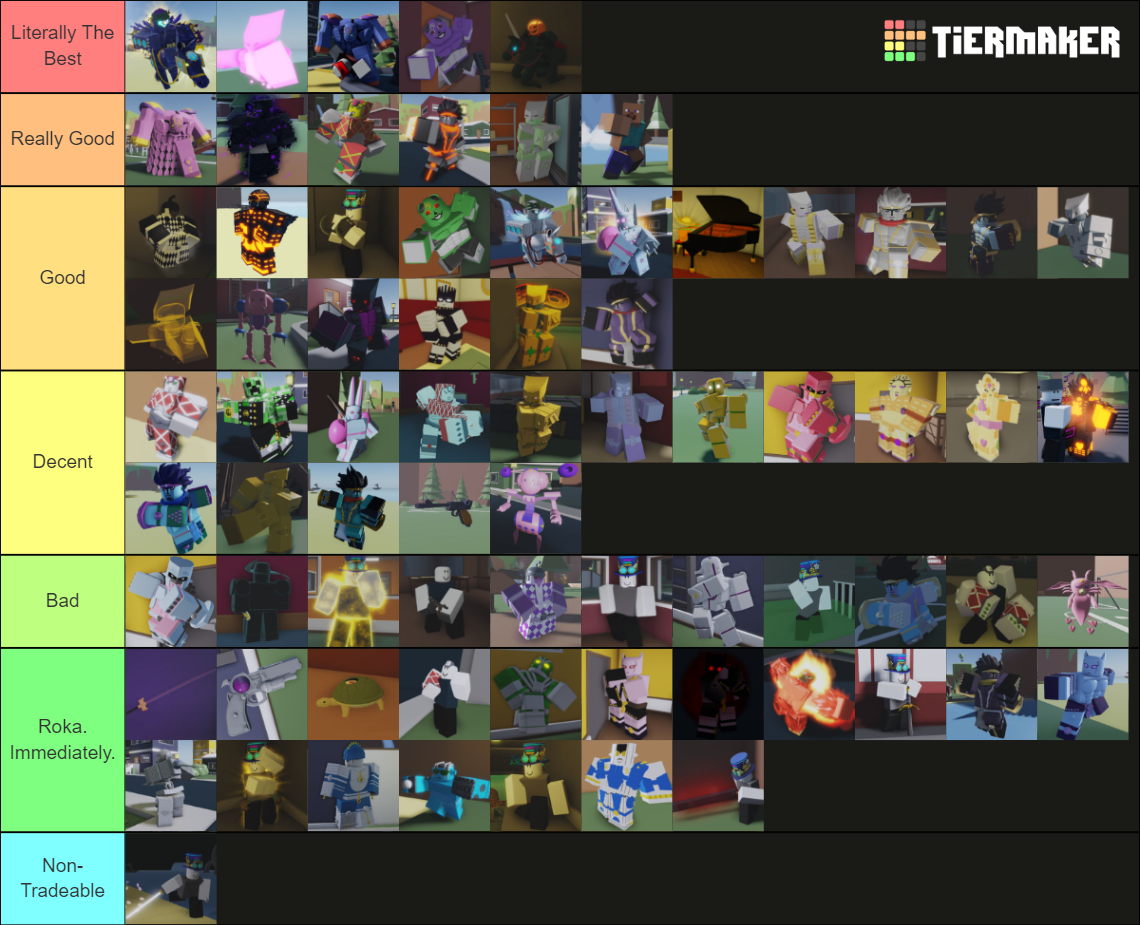 Trading For ABD July 2021 Tier List Community Rankings TierMaker
