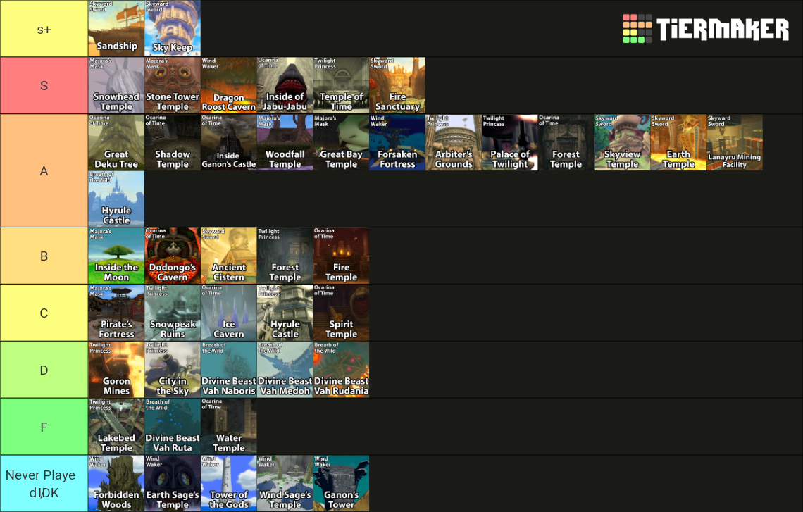 Legend Of Zelda 3D Dungeons Tier List Community Rankings TierMaker