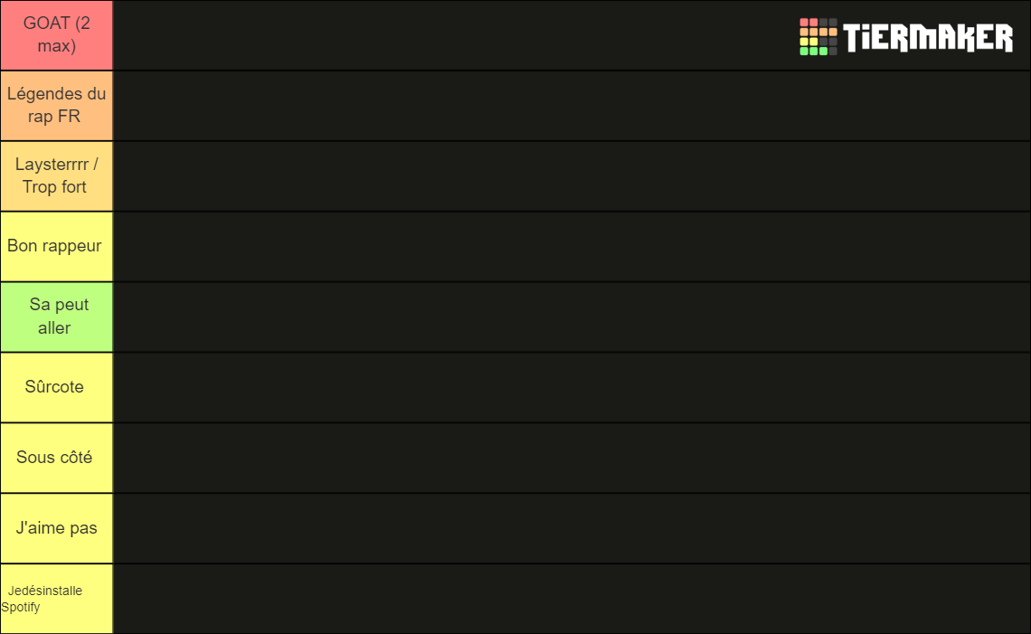 RAP FR Tier List Community Rankings TierMaker