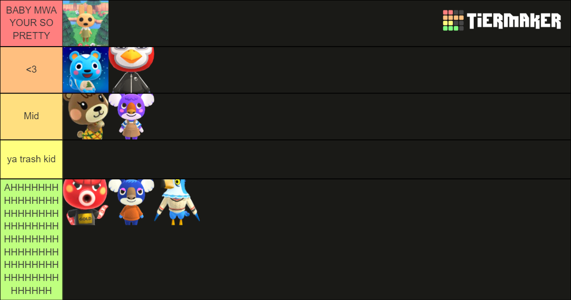 My ACNH Villagers Tier List Community Rankings TierMaker