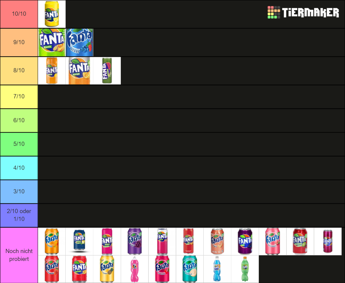 Fanta Flavors Tier List Community Rankings Tiermaker