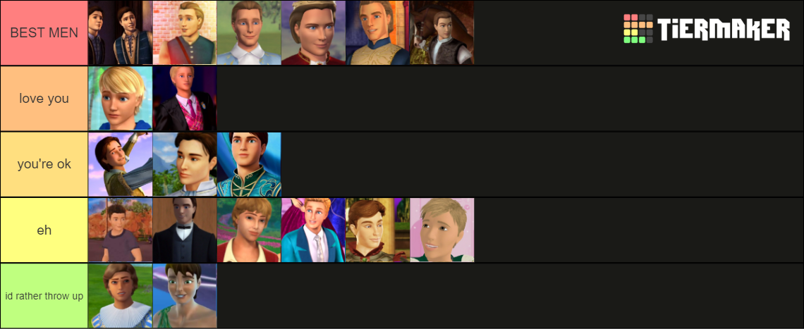 Barbie Princes Tier List Community Rankings Tiermaker