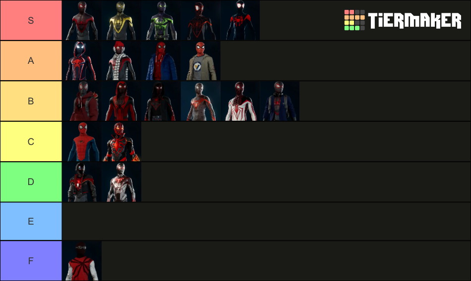 Marvel S Spider Man Miles Morales All Suits Ranked Tier List Community Rankings TierMaker