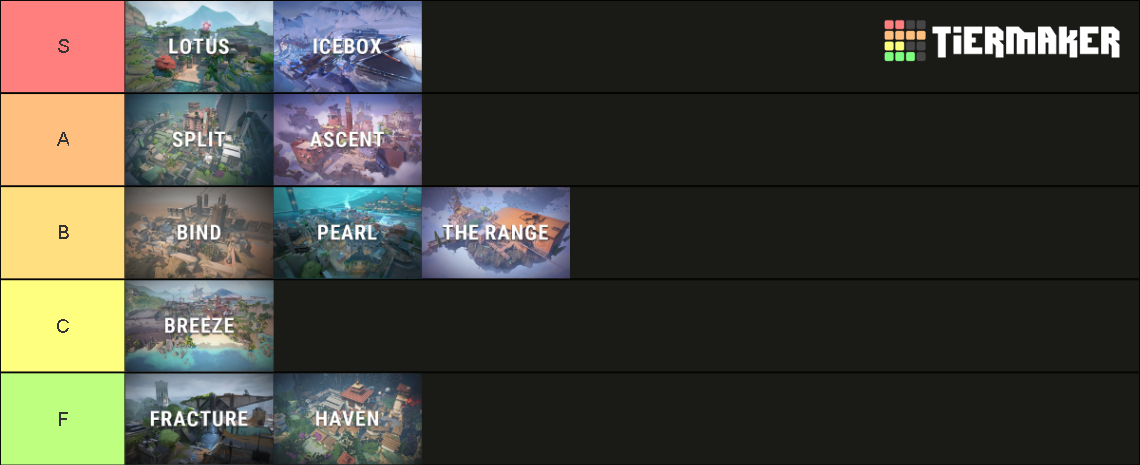 Valorant Map With Lotus Tier List Community Rankings Tiermaker