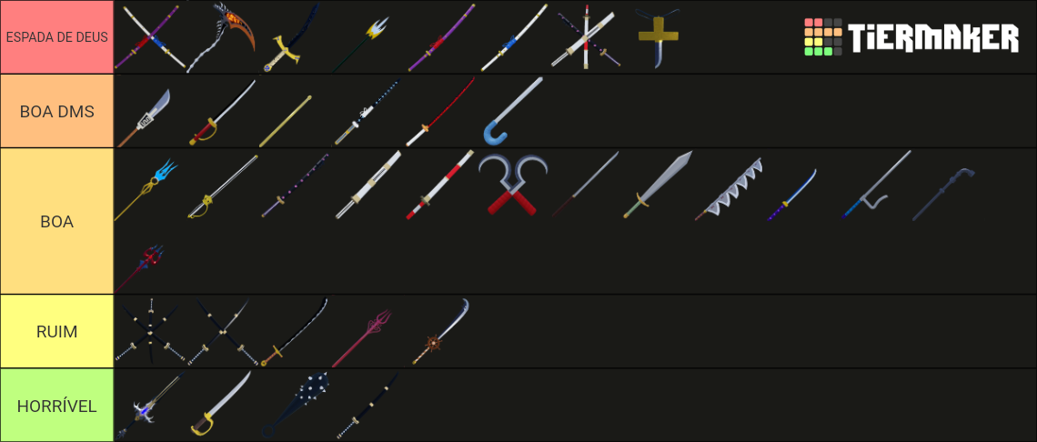 Blox Fruits Swords Tier List Community Rankings Tiermaker