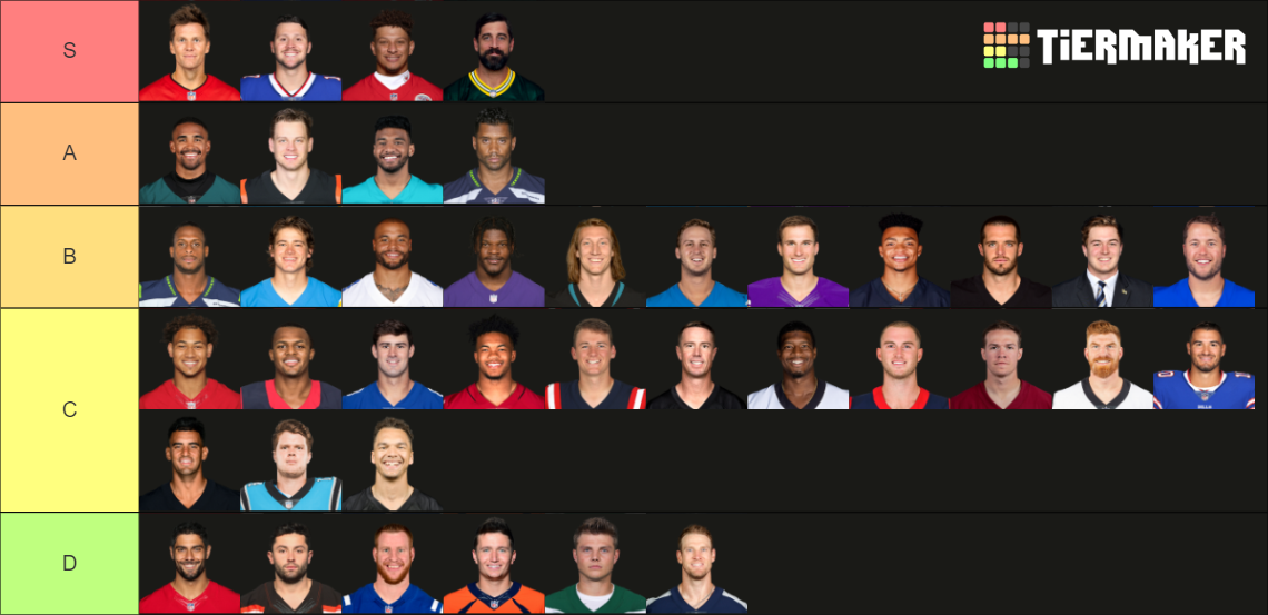 Nfl Qb S Tier List Community Rankings Tiermaker