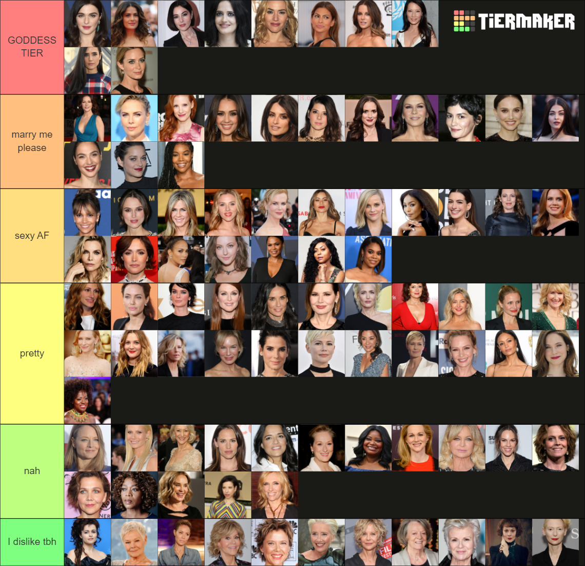 Ultimate Milf Gilf Tier List Community Rankings Tiermaker