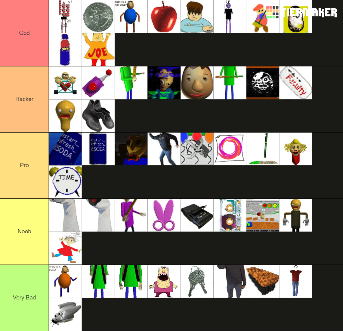 Baldi S Basics All Characters Tier List Community Rankings TierMaker