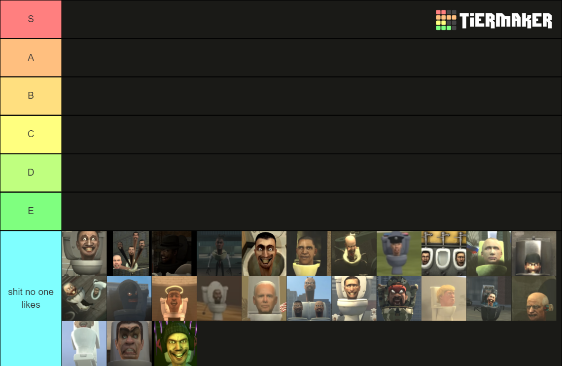 Skibidi Toilet Tier List Community Rankings Tiermaker