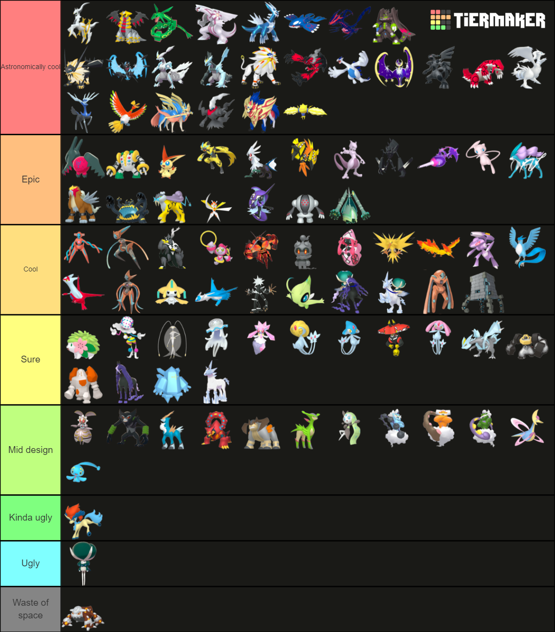 Legendary Mythical Pokémon Gen 8 DLC Tier List Community Rankings