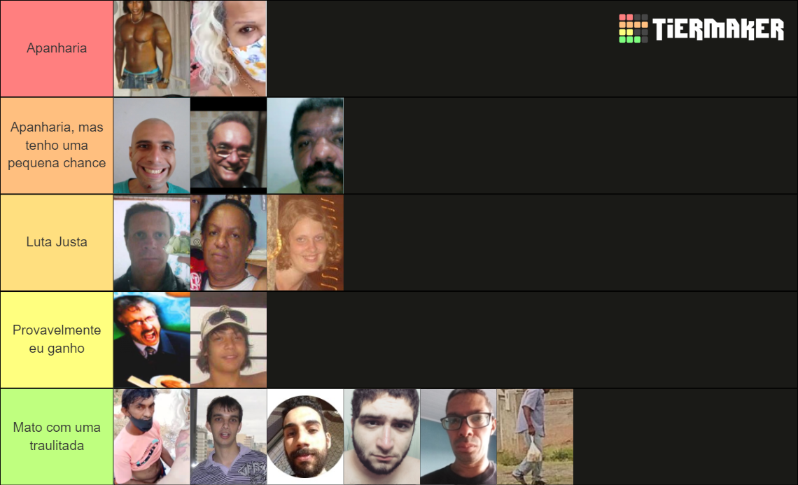 Memes Da Ne Que Eu Quebraria Na Porrada Tier List Community Rankings