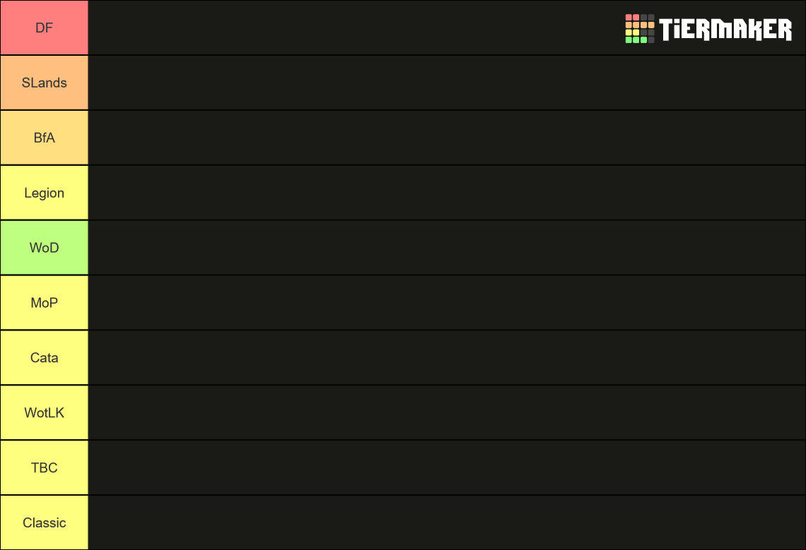 World Of Warcraft Dragonflight Class Specializations Tier List Community Rankings TierMaker