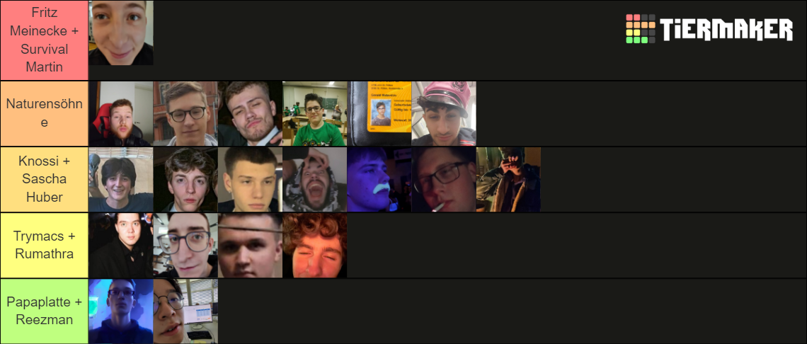 Jungs Aus Der Klasse Tier List Community Rankings TierMaker