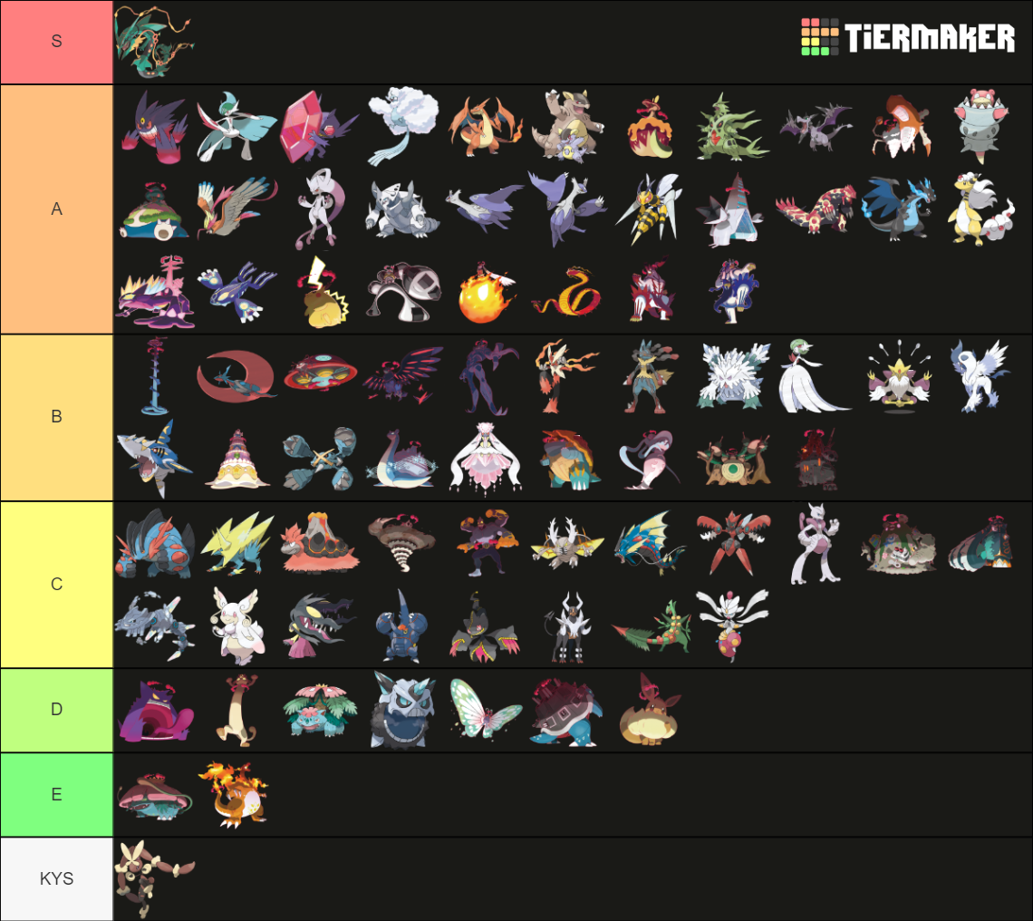 Mega And Gmax Pokemon Tier List Community Rankings Tiermaker