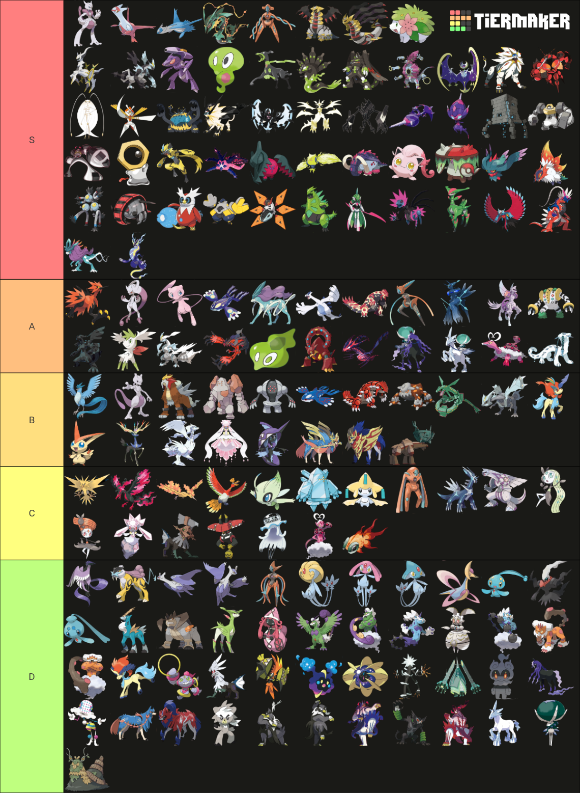 Every Legendary Mythical Ultra Beast And Paradox Pok Mon Tier List