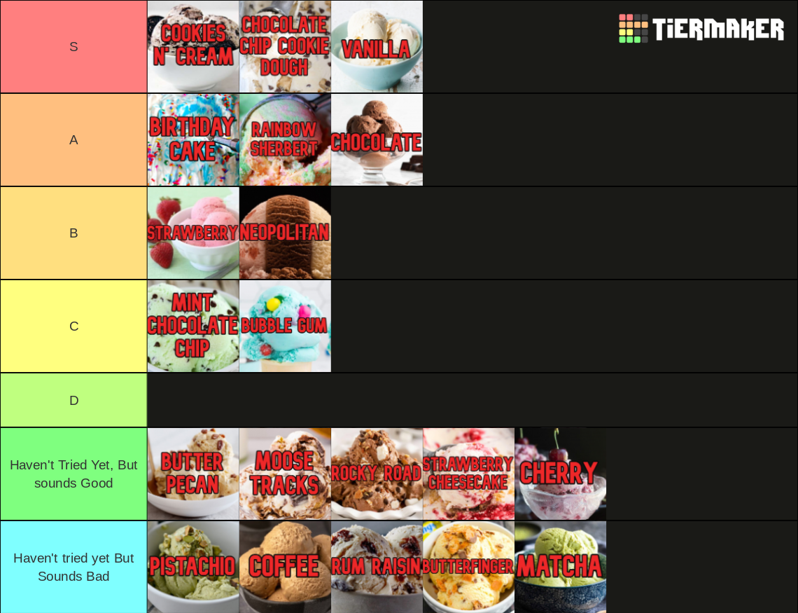 Ice Cream Flavors BQuanchi Tier List Community Rankings TierMaker