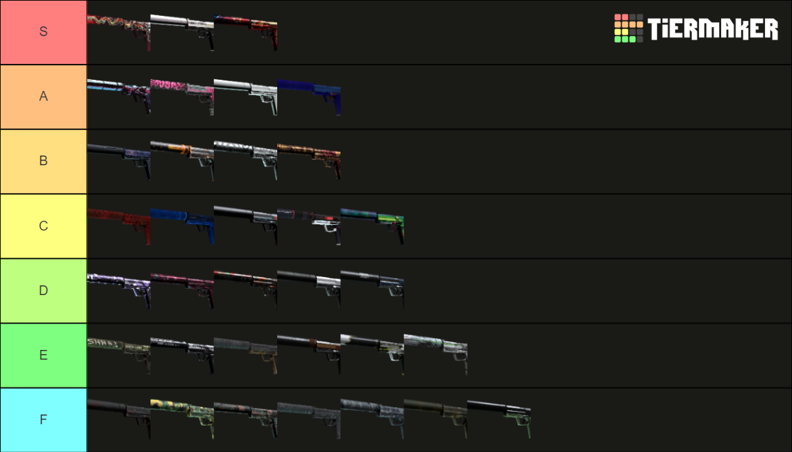 Cs Usp Skins Tierlist Tier List Community Rankings Tiermaker