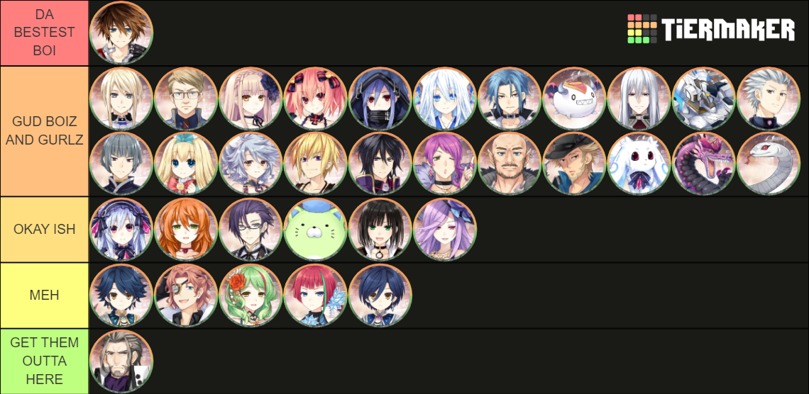 Fairy Fencer Refrain Chord Tierlist Tier List Community Rankings