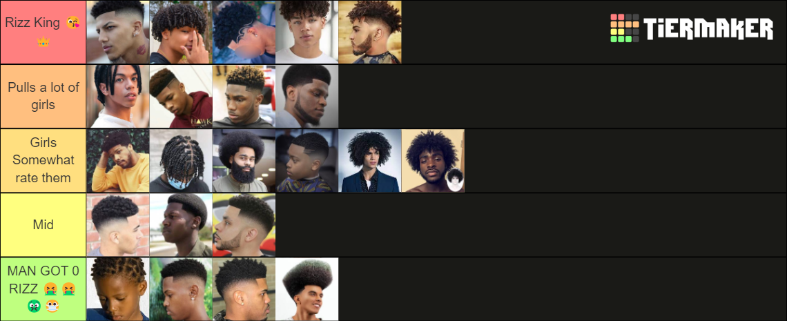 Black Peoples Hairstyles Tier List Community Rankings Tiermaker