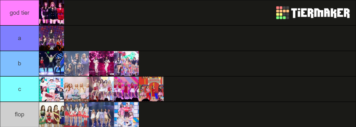 Red Velvet Era Fashion Ranking Tier List Community Rankings Tiermaker