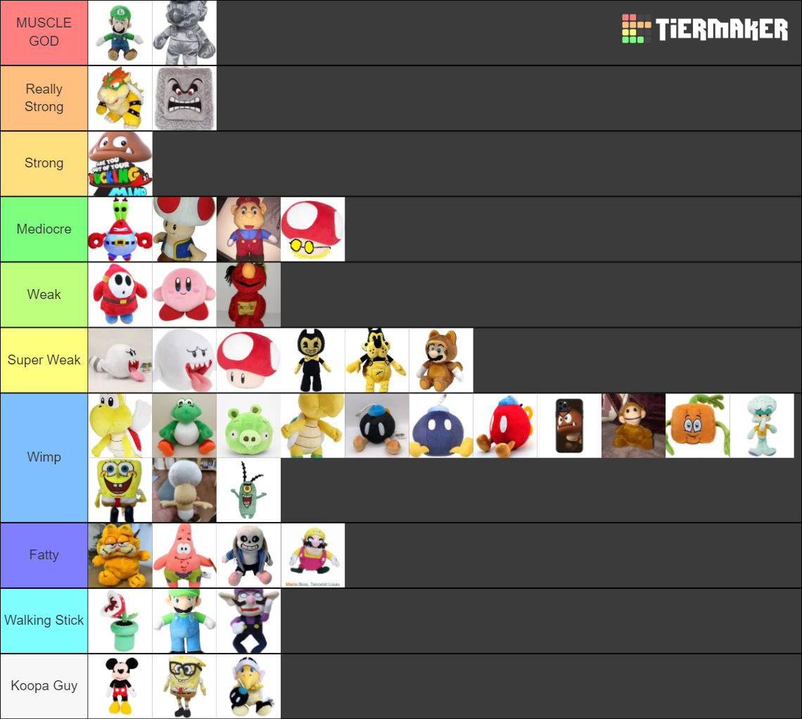 Tsmss Character Strength Tier List Community Rankings Tiermaker