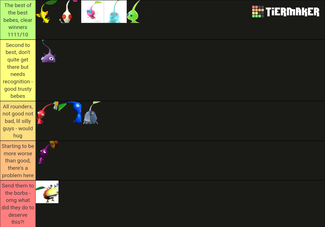 All Pikmin Types Up To Pikmin 4 Tier List Community Rankings TierMaker