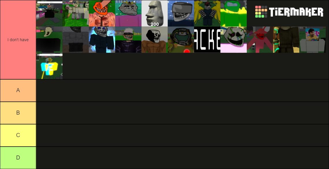 Trollge Insanity Tier List Community Rankings TierMaker