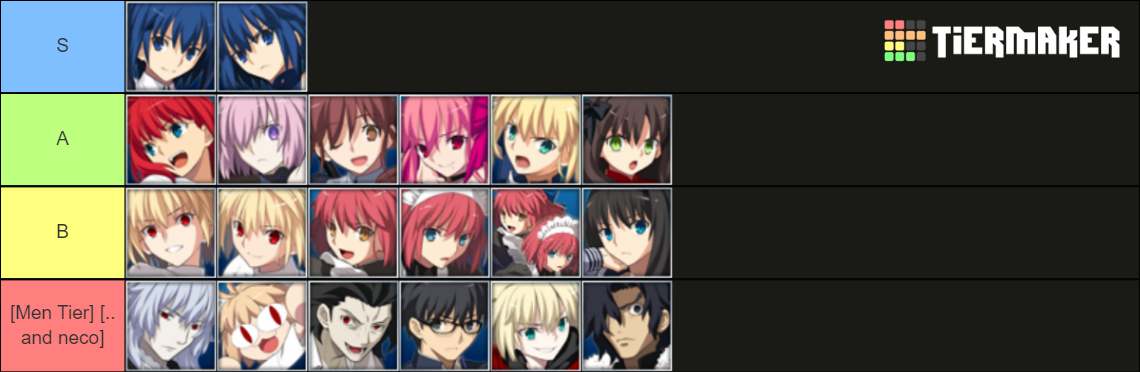 Melty Blood Type Lumina Character Tierlist Tier List Community