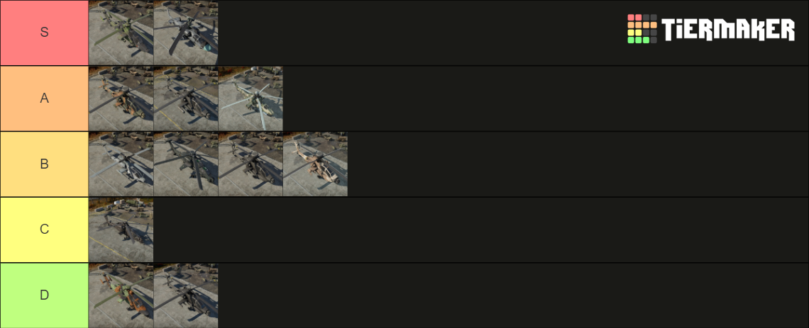 Top Tier Heli S War Thunder Tier List Community Rankings Tiermaker