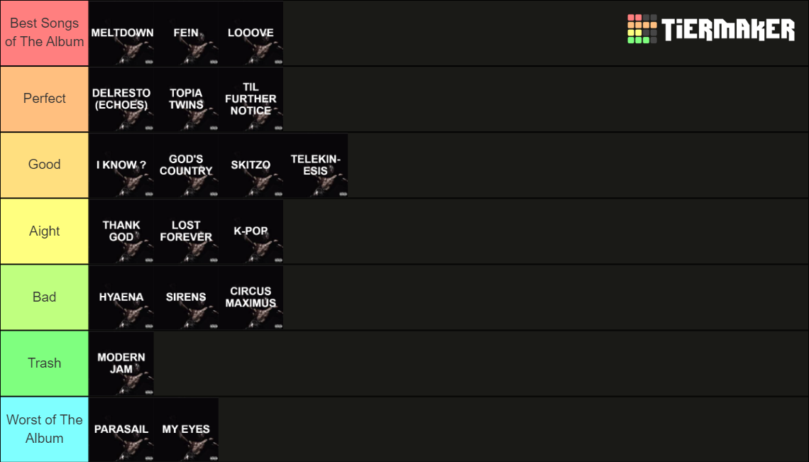 Travis Scott S Utopia Album Tracklist Tier List Community Rankings