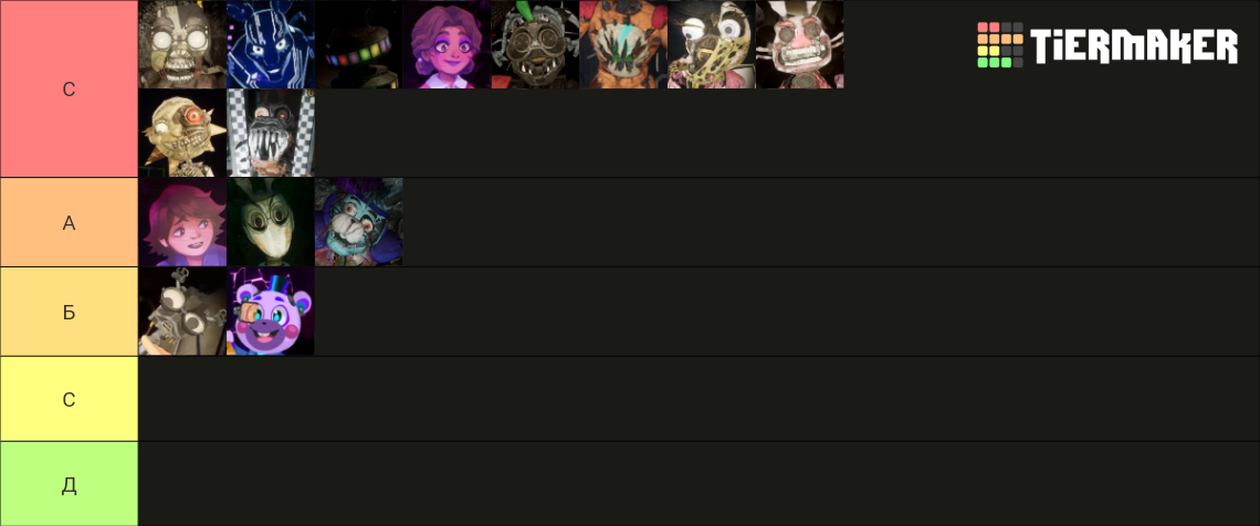 Security Breach Ruin Characters Tier List Community Rankings TierMaker