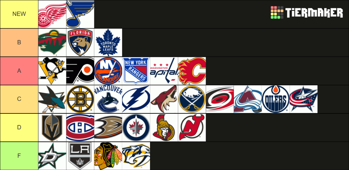 Nhl Logos Tier List Community Rankings Tiermaker